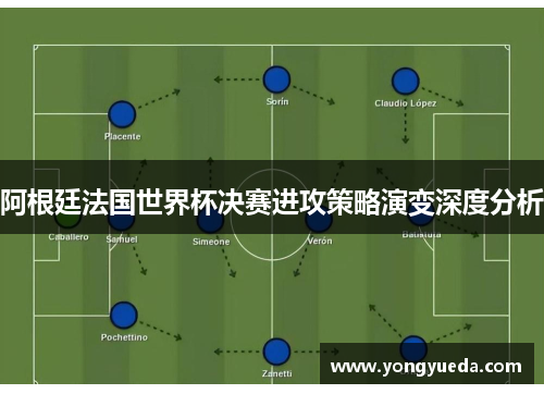 阿根廷法国世界杯决赛进攻策略演变深度分析